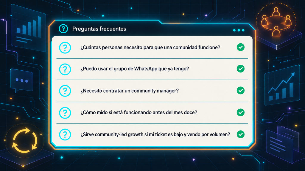 Preguntas frecuentes sobre community led growth b2b para pyme con equipo chico en LATAM